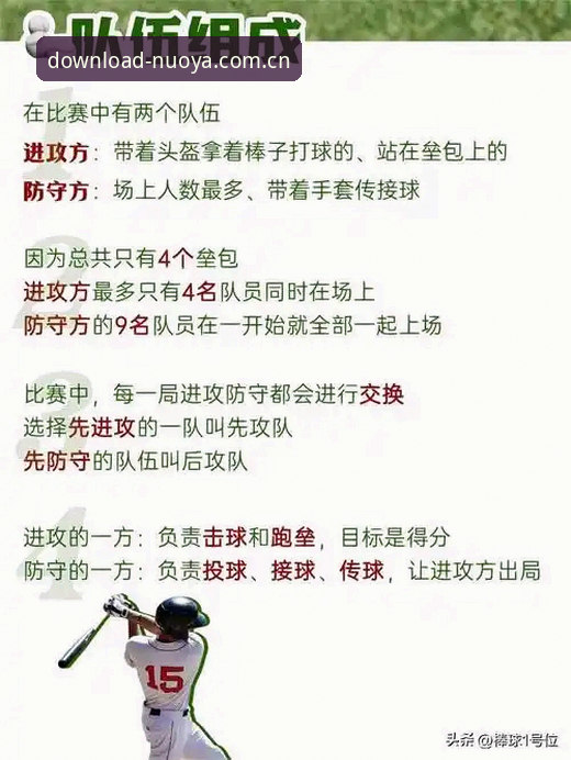 诺亚体育官方下载怎么操作？新手必看的完整指南