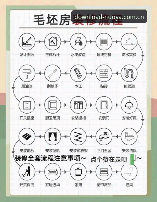 揭秘诺亚体育安装功能详解：从下载到流畅运行的全流程实战指南